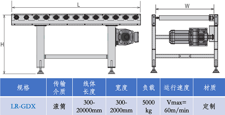 輸送機(jī)138.jpg